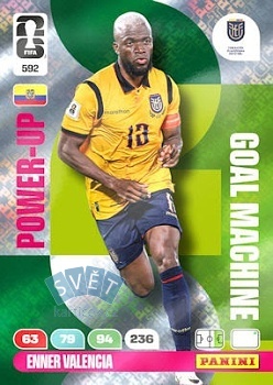 Enner Valencia Ecuador Panini FIFA World Cup 2026 Adrenalyn XL Goal Machines #592